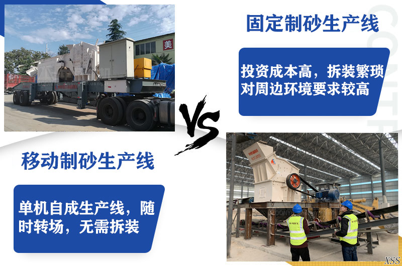 移動(dòng)生產(chǎn)線和固定式對比 移動(dòng)生產(chǎn)線和固定式對比